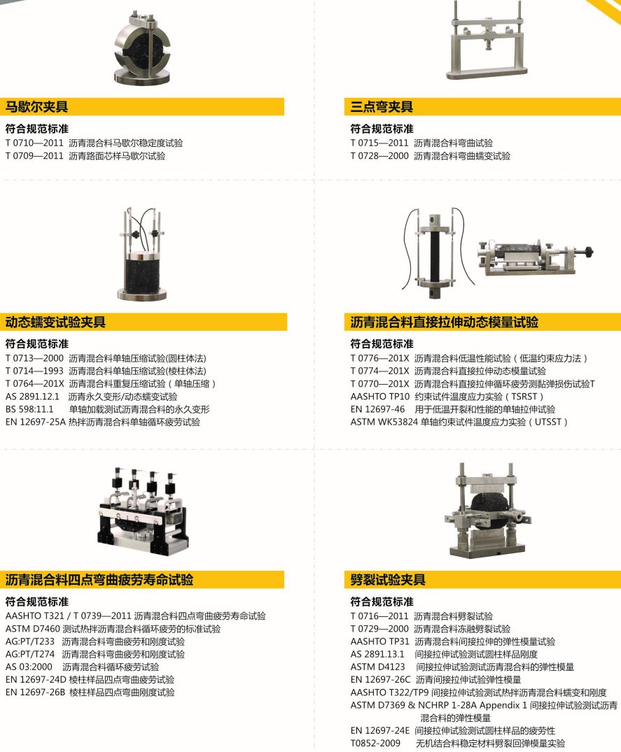 N(bio)(zhn)Aߣǘ(bio)A߶,܎Ƽ޹˾,Proceq,wSDx,ȫԄ(dng)ʽȡx,S_(d),·ϵ(sh)y(c)ԇx,r׃x